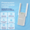 Keenetic Buddy 4 Range Extender Wi-Fi N300 con funzionalità Mesh e porta Fast Ethernet