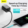 Baseus Travel Charger set Super Si 1C PD Fast charger Case PC